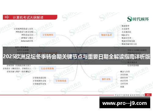2025欧洲足坛冬季转会期关键节点与重要日期全解读指南详析版