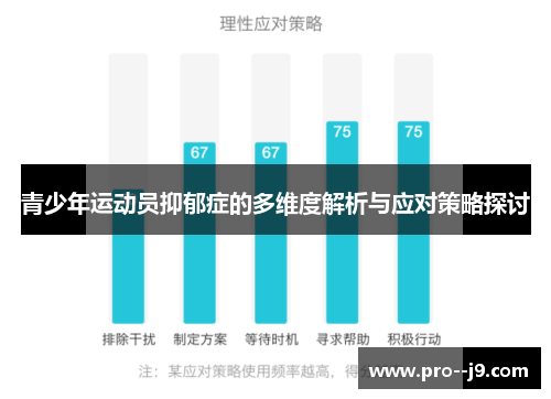 青少年运动员抑郁症的多维度解析与应对策略探讨