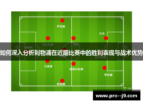 如何深入分析利物浦在近期比赛中的胜利表现与战术优势