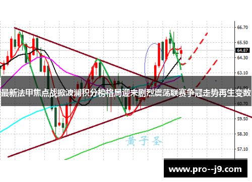 最新法甲焦点战掀波澜积分榜格局迎来剧烈震荡联赛争冠走势再生变数