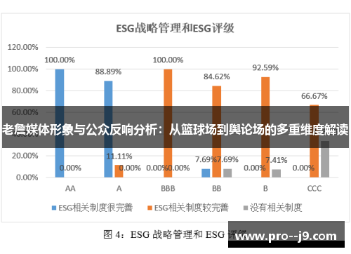 老詹媒体形象与公众反响分析:从篮球场到舆论场的多重维度解读 老詹媒体形象与公众反响分析:从篮球场到舆论场的多重维度解读