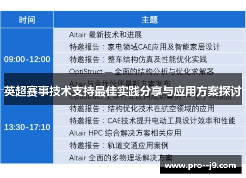 英超赛事技术支持最佳实践分享与应用方案探讨 英超赛事技术支持最佳实践分享与应用方案探讨